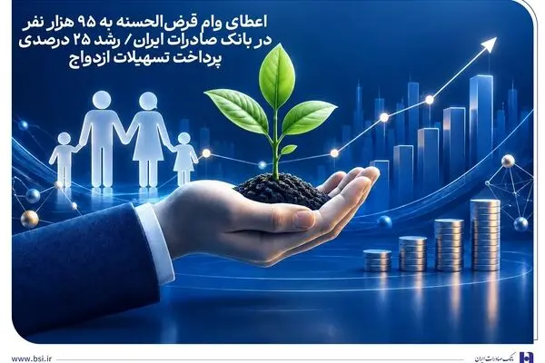 اعطای وام قرض‌الحسنه به 95 هزار نفر در بانک صادرات ایران/ رشد 25 درصدی پرداخت تسهیلات ازدواج