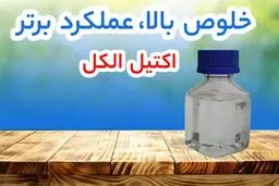 تحول در صنعت ضد خوردگی با عرضه ترکیبی اکتیل الکل، لیتیم هیدروکساید و محلول ضد خوردگی لیتیوم مولیبدات ۱۰٪