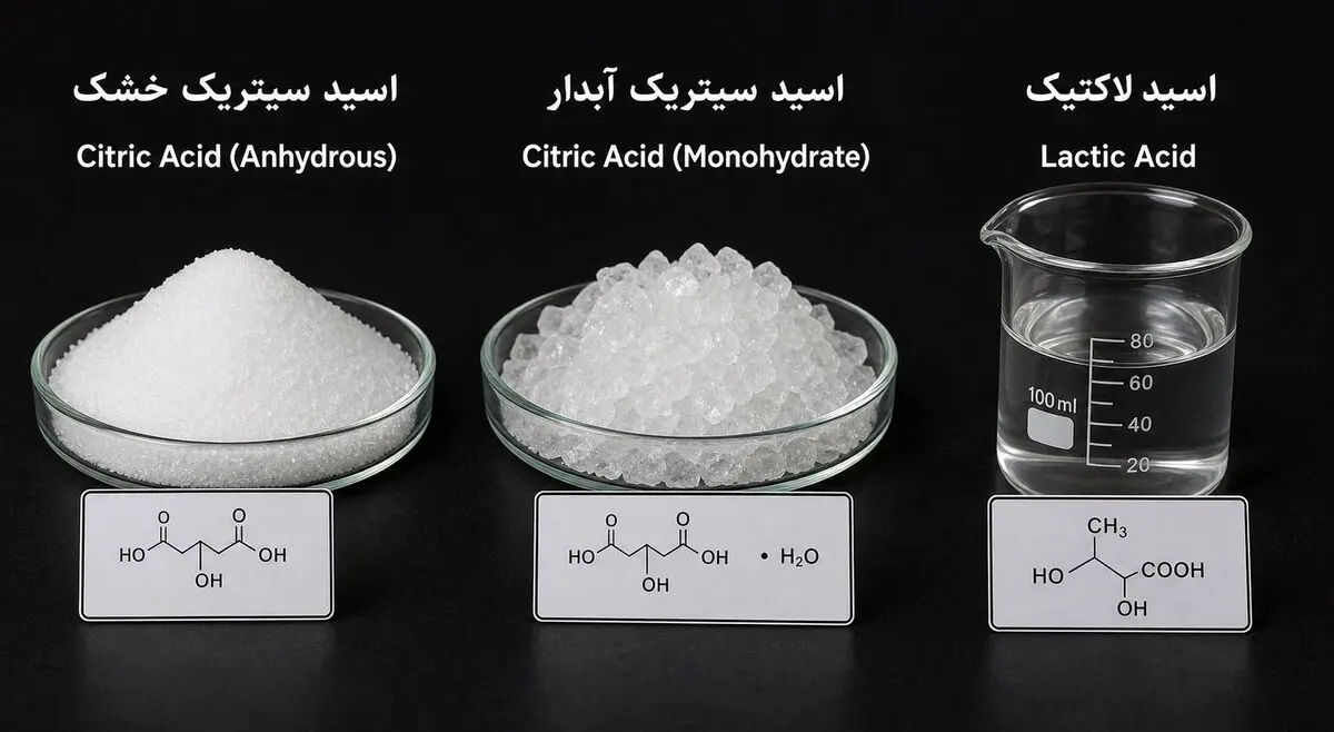 مواد شیمیایی پرکاربرد در صنایع غذایی، دارویی و بهداشتی؛ معرفی ۳ ماده اولیه مهم