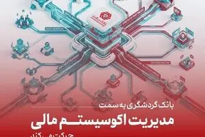 بانک گردشگری به سمت مدیریت اکوسیستم مالی حرکت می‌کند