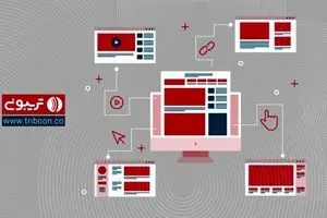 خرید بک لینک دائمی چطور به سئوی سایت کمک می‌کند؟