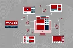 خرید بک لینک دائمی چطور به سئوی سایت کمک می‌کند؟