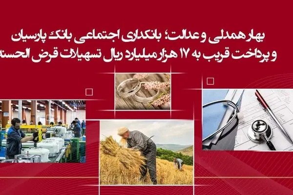 پرداخت قریب به 17 هزار میلیارد ریال تسهیلات قرض‌الحسنه