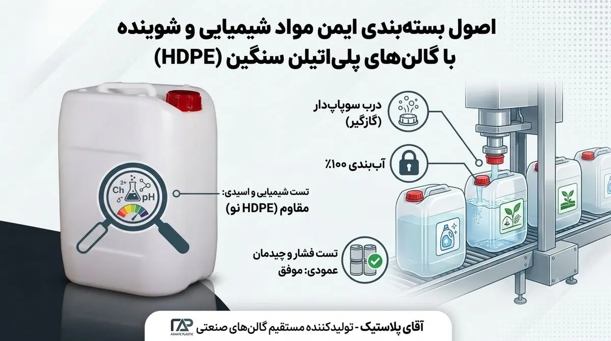 اصول بسته‌بندی ایمن مواد شیمیایی و شوینده با گالن‌های پلی‌اتیلن سنگین (HDPE)