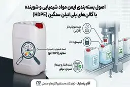 اصول بسته‌بندی ایمن مواد شیمیایی و شوینده با گالن‌های پلی‌اتیلن سنگین (HDPE)