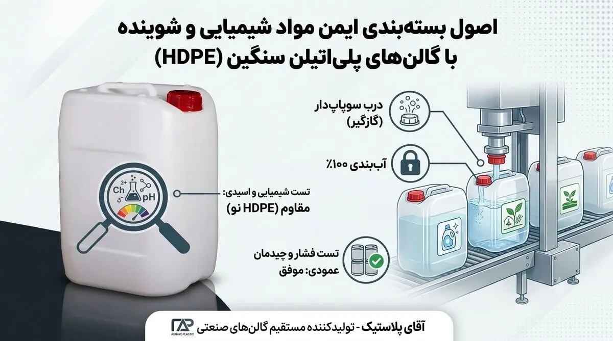 اصول بسته‌بندی ایمن مواد شیمیایی و شوینده با گالن‌های پلی‌اتیلن سنگین (HDPE)