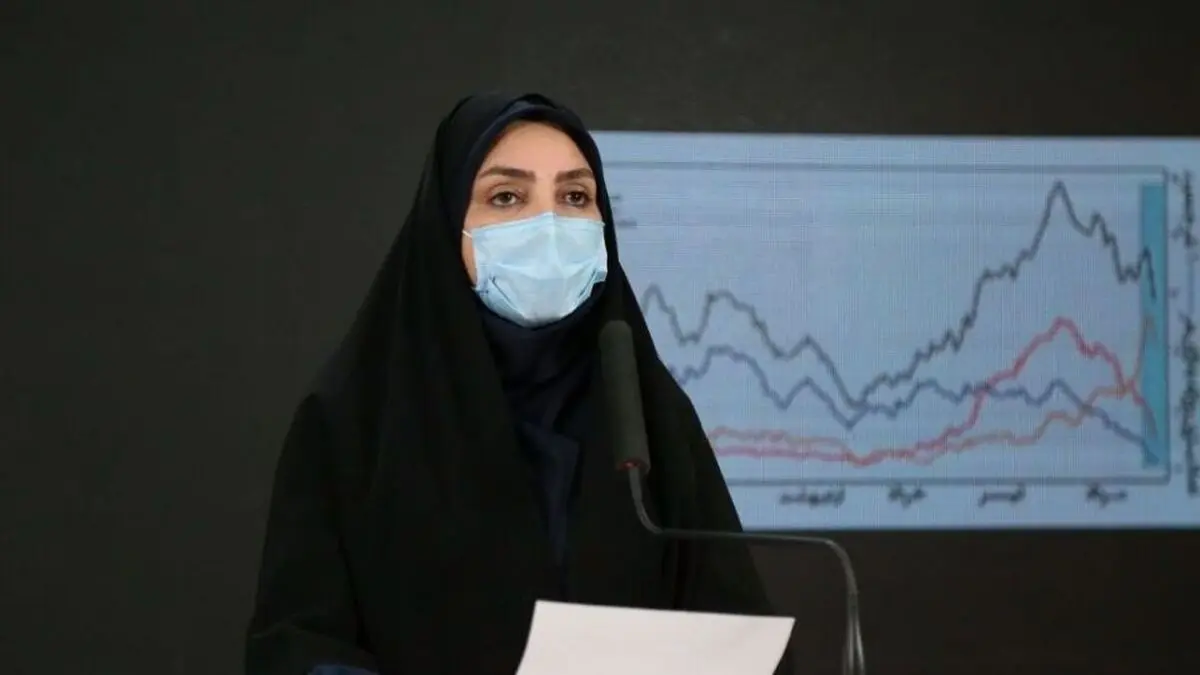 ۸۷ فوتی جدید کرونایی در کشور