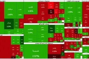 بورس امروز 1405/03/31 | صعود آرام شاخص کل ادامه یافت؛ بورس در کانال 5 میلیون واحد ماند
